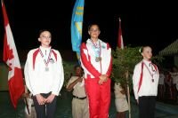 Read more: Aruba ta domina comodamente den Synchro