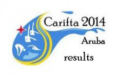 Carifta 2014 Results